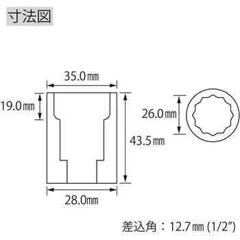 エビ ソケット 12角 差込角12.7mm ロブスター(ロブテックス)