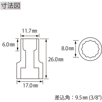 エビ ソケット 12角 差込角9.5mm ロブスター(ロブテックス)