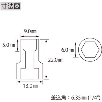 エビ ソケット 6角 差込角6.35mm ロブスター(ロブテックス)