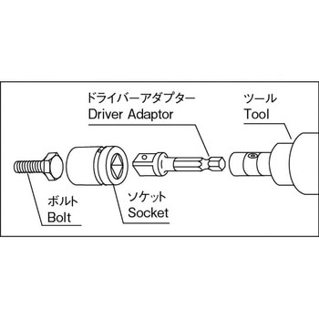 ドライバーアダプター ボール止付 NAC(長堀工業)