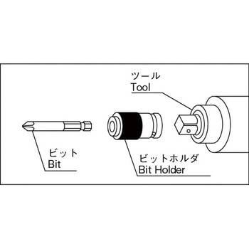 ビットホルダー NAC(長堀工業)