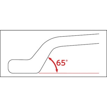 片口メガネレンチ トップ工業