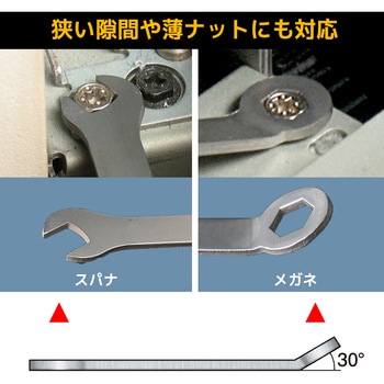 ミニスパナセット エンジニア