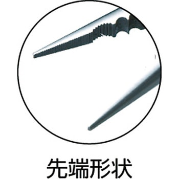 万能ラジオペンチ TRUSCO