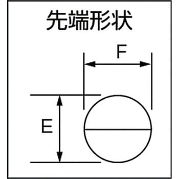 万能ラジオペンチ TRUSCO