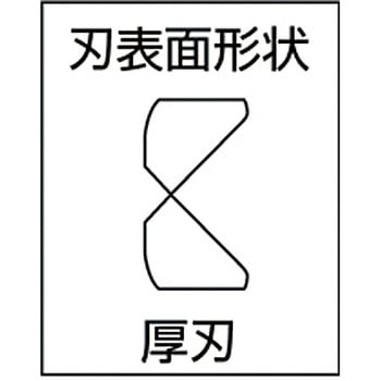 強力ニッパ(マスターグリップタイプ) TONE トネ (前田金属工業)