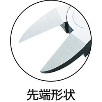 プラスチックニッパ TRUSCO