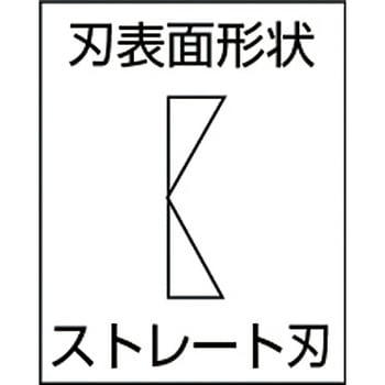 プラスチックニッパ TRUSCO