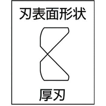 CT3057 メリー 超硬ワイヤニッパ175mm 1丁 室本鉄工 【通販モノタロウ】