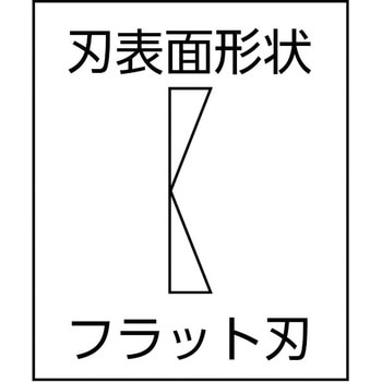 プラスチックニッパ(バネ付) 150mm トップ工業