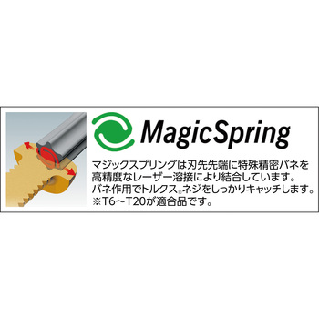 Gグリップトルクスドライバー No.990TX ベッセル