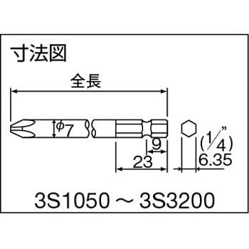 ドライバービット シングル NAC(長堀工業)
