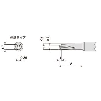 特殊ネジ用ドライバー エンジニア グリップドライバー 【通販