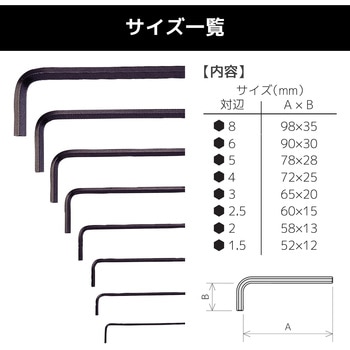 六角レンチセット(ミリサイズ) エンジニア