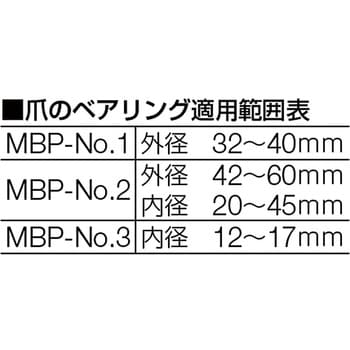 MBP510 ミニチュアベアリンプーラーセット 1個 トップ工業 【通販