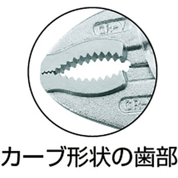 グリッププライヤ TRUSCO