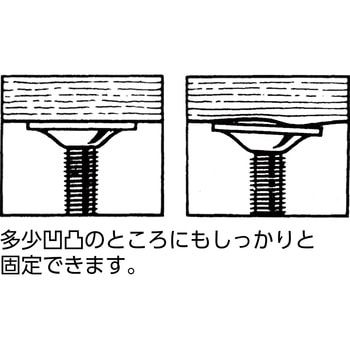 アルミ合金バイス(簡易タイプ) 60mm TRUSCO