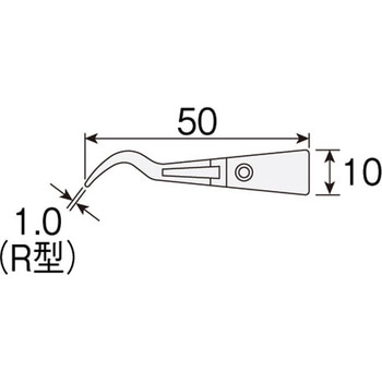 ESDチップ ホーザン