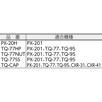 ナットCXR/PX2・5・6/RX7/TQシリーズ用 goot(太洋電機産業)