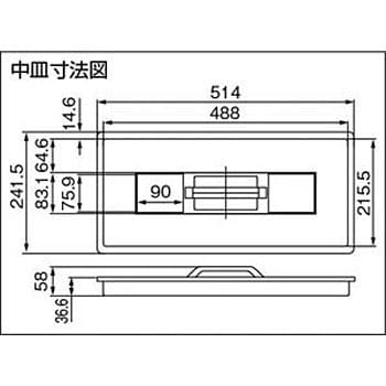 TTB800 プロツールボックス 1個 TRUSCO 【通販サイトMonotaRO】