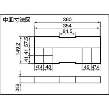 TTB901 プロツールボックス 1個 TRUSCO 【通販サイトMonotaRO】