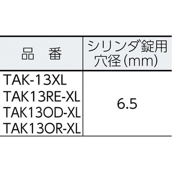 TAK-13OD-XL プロテクターツールケース(樹脂製) 1個 TRUSCO 【通販 