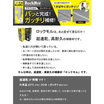 コンクリート/アスファルト補修材「ロックモル・パッケージ」 ロードサポート