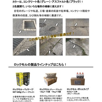 コンクリート/アスファルト補修材「ロックモル・パッケージ」 ロードサポート