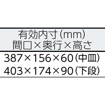 BX120 ツールケース(メタル) 平形中皿付 410X175X170mm トネ TONE