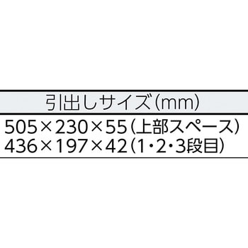 ツールチェスト 508X232X302mm トネ TONE (前田金属工業)
