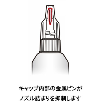 瞬間接着剤 3000多用途(標準タイプ) セメダイン