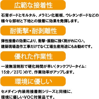 内装・各種建築ボード用 ボードロックSF(速硬化) セメダイン