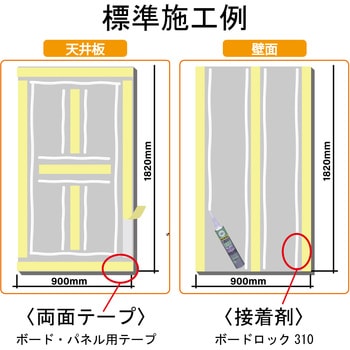 内装・各種建築ボード用 ボードロックSF(速硬化) セメダイン