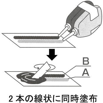 2液アクリル系接着剤 Y618LD(可とう性・強靭タイプ) セメダイン
