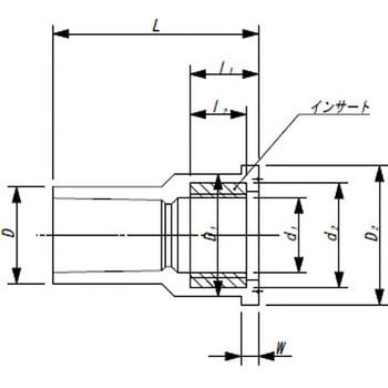 TSソケット 給水栓用 インサート付 モノタロウ