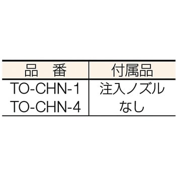 チェーンソーオイル TRUSCO