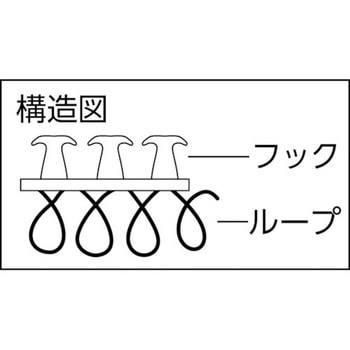 マジックバンド結束テープ『両面』 TRUSCO