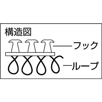 マジックバンド(R)結束テープ(2mm厚) TRUSCO