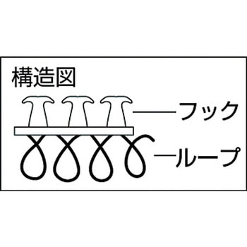 マジックバンド(R)結束テープ(2mm厚) TRUSCO