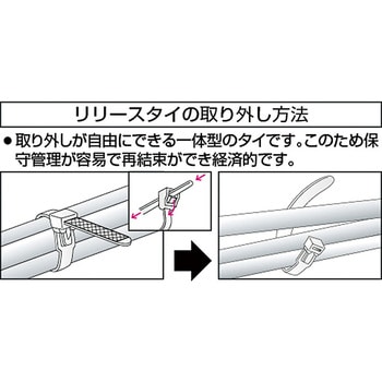 リリースタイ(耐候性タイプ) TRUSCO 耐候タイプ 【通販モノタロウ】