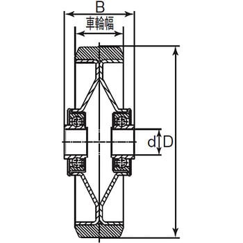 P-130W プレス製ウレタンキャスター ログラン 車輪のみ 1個 イノアック