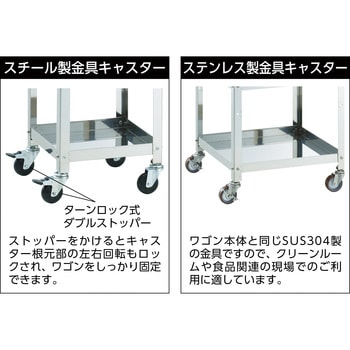クリーンラビット 100Φウレタン車SUS金具ハンドル付 TRUSCO