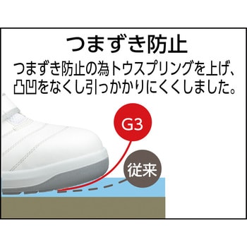 G3590SW24.5 静電セフティスニーカー G3590S 1足 ミドリ安全 【通販