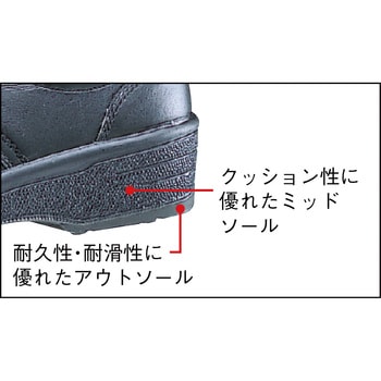 WK310L26.5 安全靴 (紳士靴タイプ) WK310L 1足 ミドリ安全 【通販