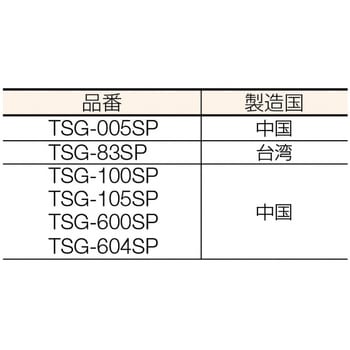 セーフティゴーグル(ワイドビュータイプ) スペアレンズ TRUSCO