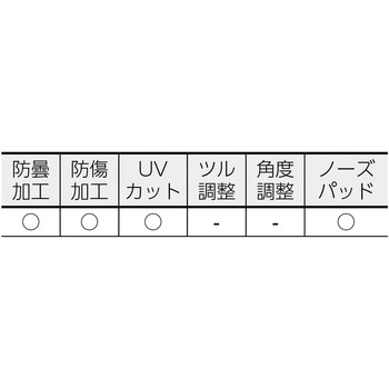 一眼型セーフティグラス TRUSCO