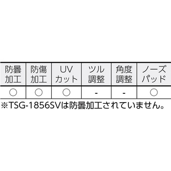 一眼型安全メガネ TRUSCO