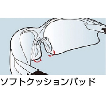 二眼型 保護メガネ ミドリ安全