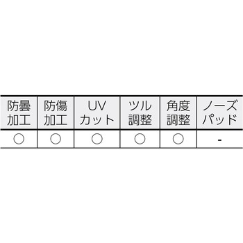 JIS 保護メガネ 一眼型 山本光学