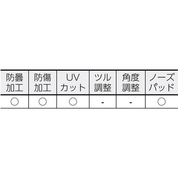 二眼型保護メガネ 山本光学